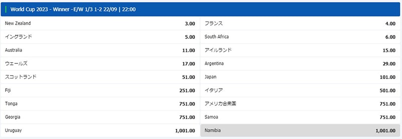 賭け方を選択