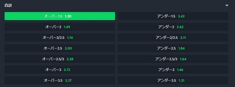 オーバーアンダーSTEP3