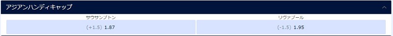 sportsbet_handicap_score