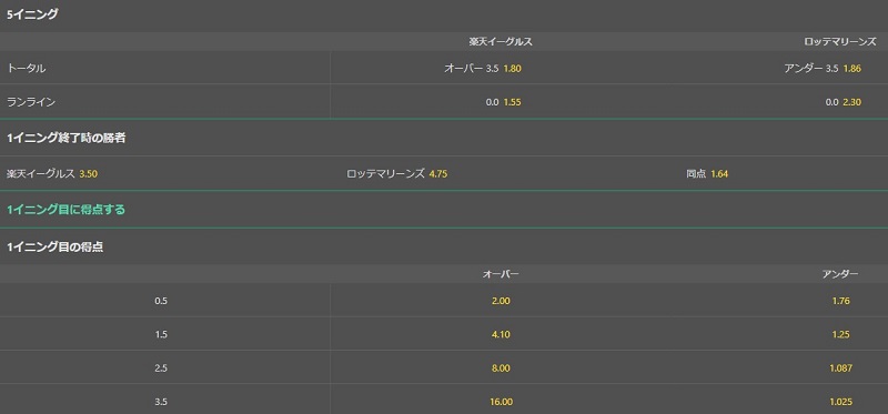 イニング