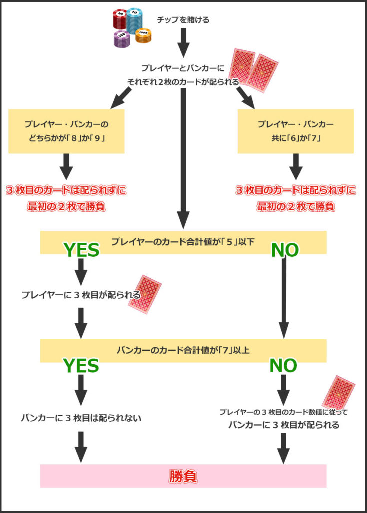 クイーン カジノ ライセンス クイーン カジノ ライセンス