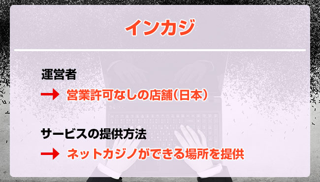 【簡単解説♪】オンラインカジノ 銀行決済は安全?どうやって 【簡単解説♪】オンラインカジノ 銀行決済は安全?どうやって