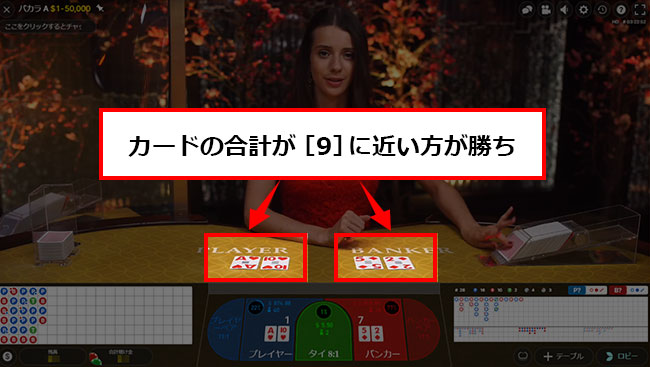 バカラのルール