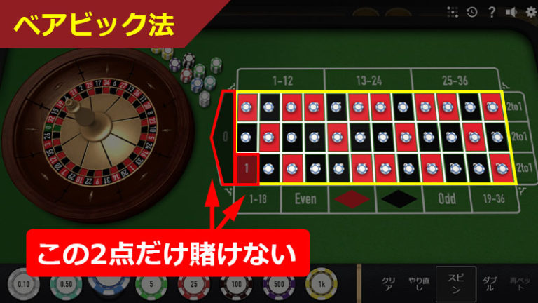ラッキーニッキーとは?登録方法、入金出金方法、やり方を ラッキーニッキーとは?登録方法、入金出金方法、やり方を