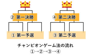 JBETカジノの入金不要ボーナスと初回入金ボーナス|出金条 JBETカジノの入金不要ボーナスと初回入金ボーナス|出金条