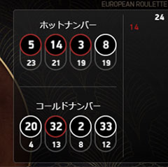 2ゲーム目の空回し