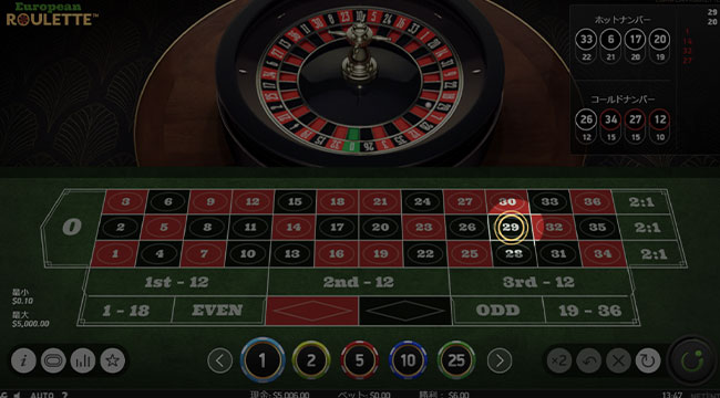 6ゲーム目の結果