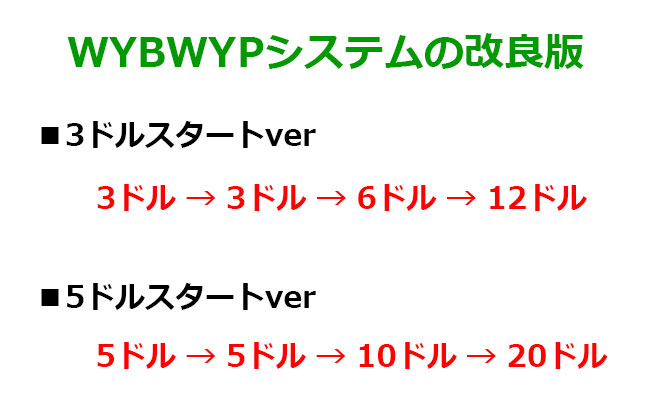 wybwypシステムの改良版