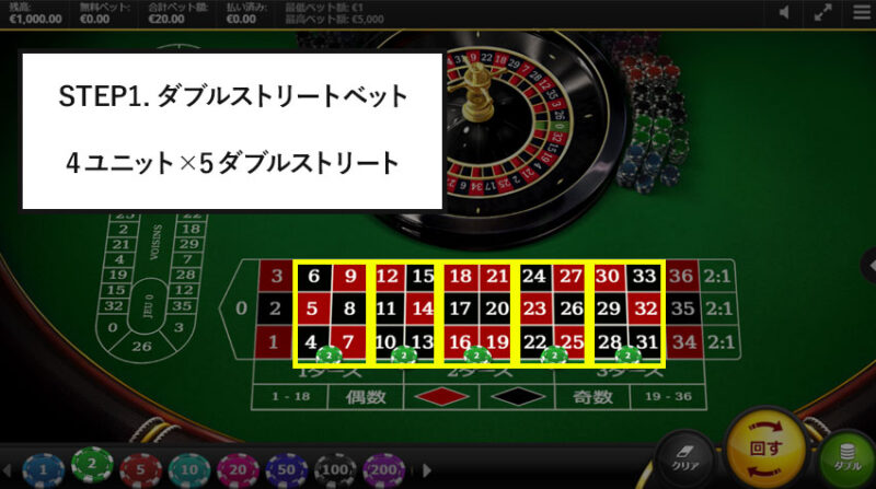 ダブルストリートベット