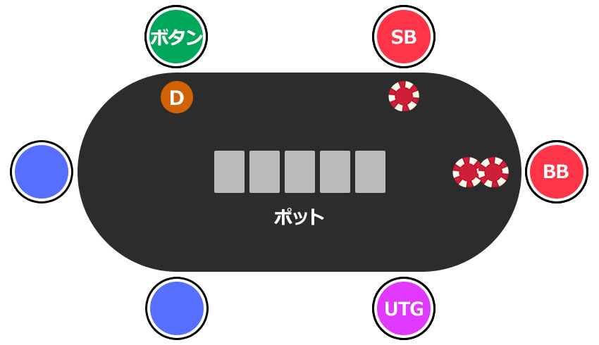 ベラジョン 信頼 ベラジョン 信頼