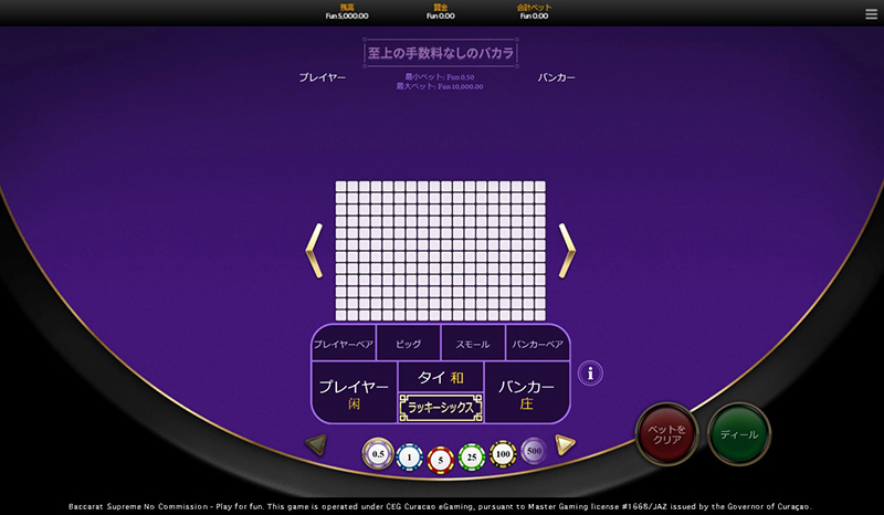 intercasino_nocomissionbaccarat