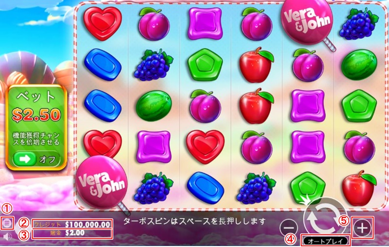 Sweet Bonanza VeraJohnとは?