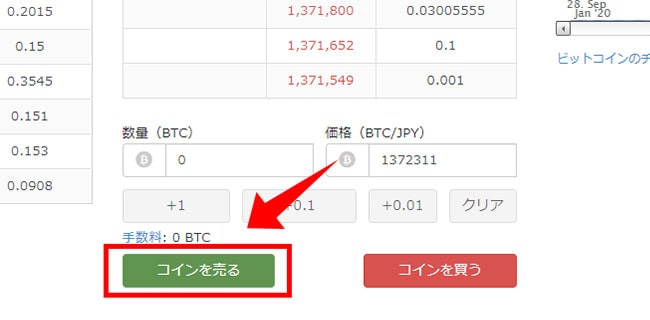 仮想通貨を売却する