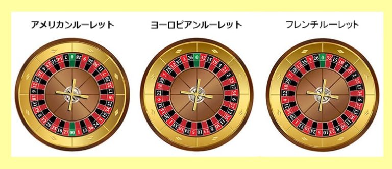 ペイアウト率の高いビデオスロットとは?初心者にも分かり ペイアウト率の高いビデオスロットとは?初心者にも分かり