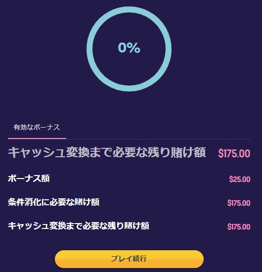 賭け条件、消化金額がひと目でわかる安心の仕様