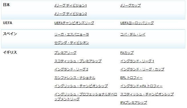 様々なリーグに賭けられる　サッカー