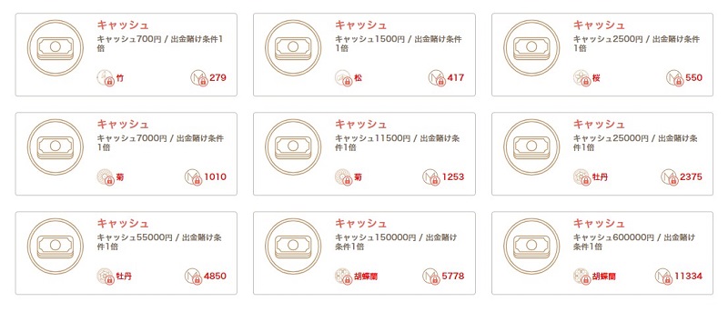 yuugado_cashbackbonus_ranking