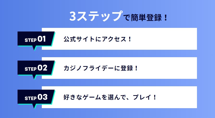 ジノフライデーの登録手順