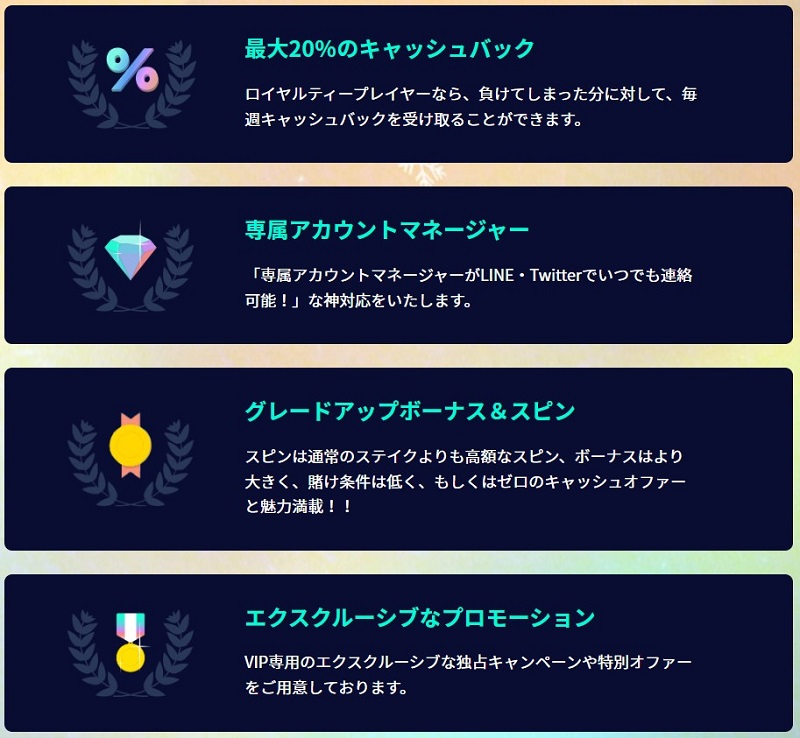 ロイヤルティープログラム
