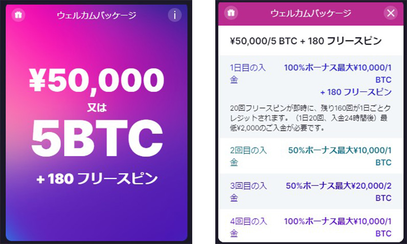 ウェルカムパッケージ最大5BTC