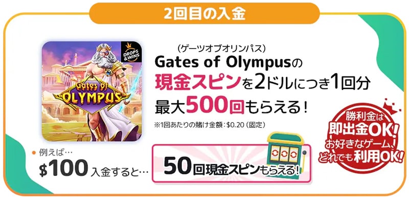 2回目の入金は最大500回現金スピン